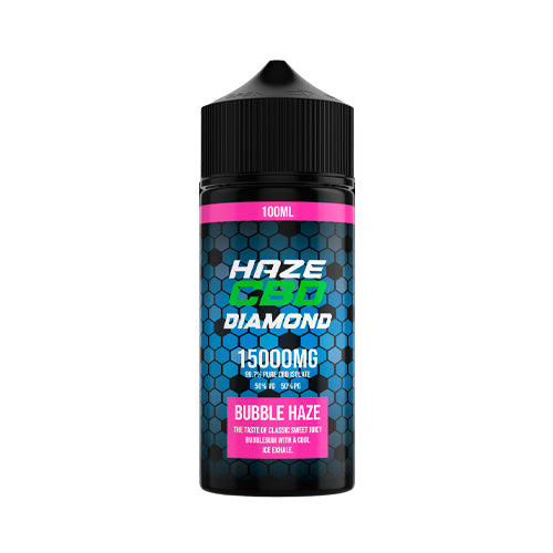 Best Bubblegum E-Liquids UK | MIST Best Bubblegum E-Liquids UK | MIST