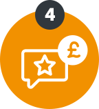 Leave a review and earn 10 drops